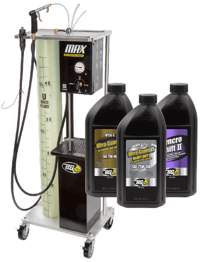 BG MAX Multi Application Exchanger